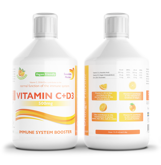 vitamin c+d3 predna a zadna strana